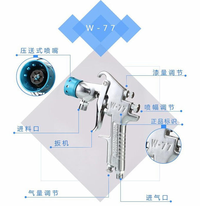 仿石漆喷枪图解